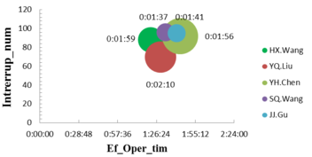 Draft Wang 614701216-image14-c.png