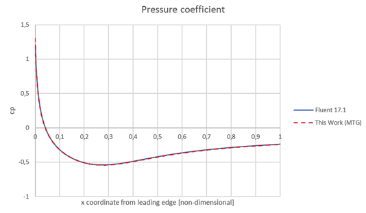 Review 556075373152-image11-c.png