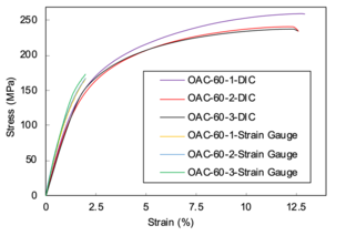 Review 824132888298-image19.png