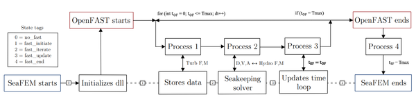 Draft Garcia-Espinosa 261429133-image4-c.png