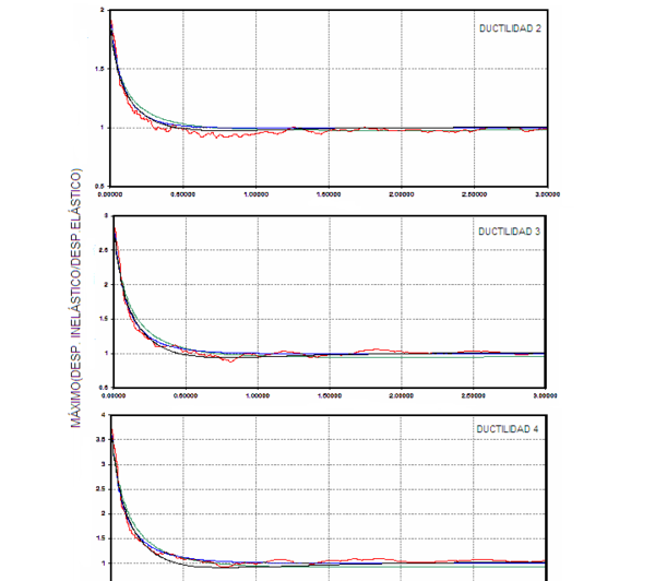 Draft Samper 321819530-image558-c.png