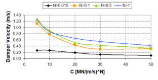 Draft Samper 432909089-monograph-image318.png