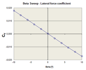 Draft Samper 447947970-image89.png