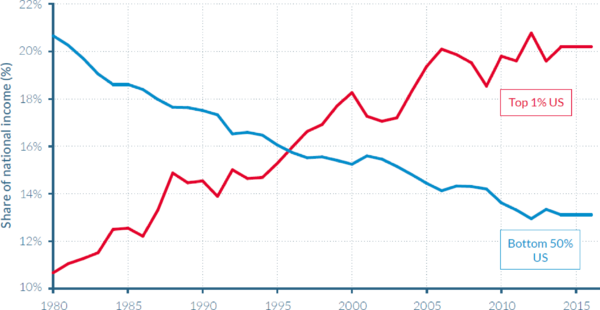 Review Ortún 2018a-image5.png