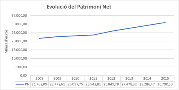 Draft Arimany-Serrat 243493357-image40.png