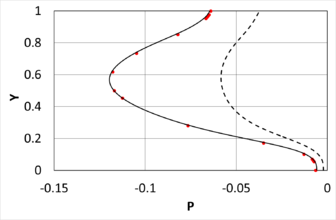 Draft Garcia-Espinosa 450194514-image11.png