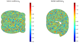 Draft Gonzalez Mena 552017544-Schnakenberg Toro enrrollado t0.png