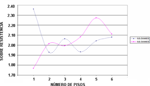 Draft Samper 263272875-image446.png