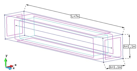 GiD model with the main geometry dimensions