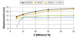 Draft Samper 432909089-monograph-image305.png