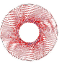 Principal PK2 Stresses