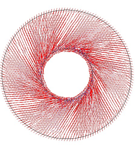 Principal PK2 Stresses