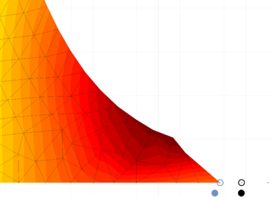 Draft Samper 722607179-movingWallVel3.png