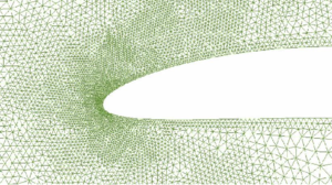 Details of the refined mesh of Figure 7 in the vecinity of the airfoil