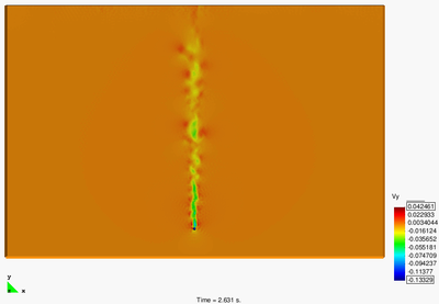 Draft Samper 928603926-one-particle-contours.png