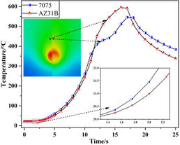 Draft Zeng 363242613-image12.jpeg