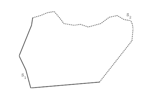 Dominio Ω con fronteras ퟃΩ= S₁∪S₂.