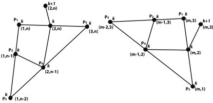 Review 589691150467 4487 Fig3b.jpg