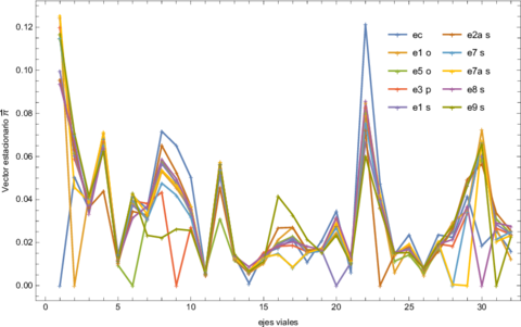 Review 635848621558-PITODOS.png