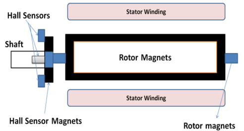 Review 725138044962-image1-c.png