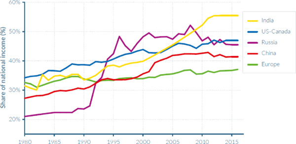 Review Ortún 2018a-image3.png