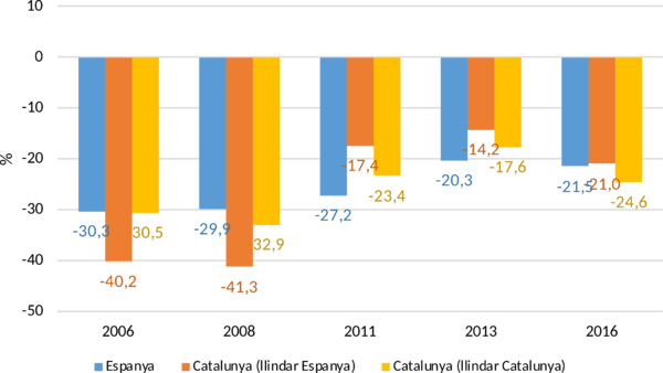 Trullen et al 2018a-image17.png