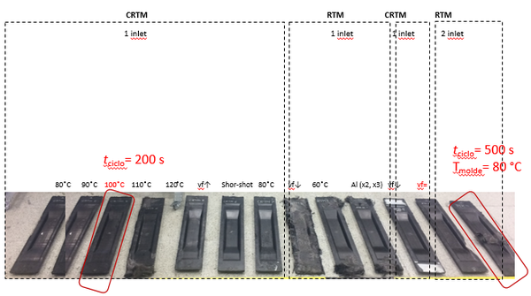 Argarate et al 2019a-image14.png
