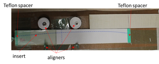 Blanco et al 2022a-image21.png