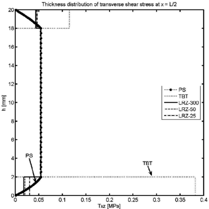 Draft Samper 624436055-Fig14c.png
