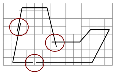 Challenges in coloring by means of ray tracing