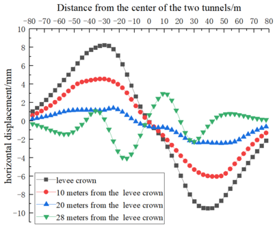 Draft Zhongxiang 374164140-image26.png