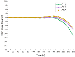 Review 420808633416-image73.png