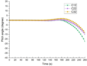 Review 420808633416-image73.png