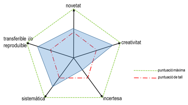 Review Jimenez 2018b-image3.png