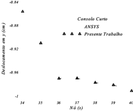 Review LIMA 2017a-image142.png