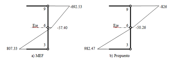 Review MARTIN CHICA 2017a 2512 fig6.png