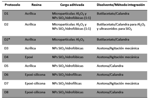 Draft Compuestos 321376924-image8-c.png