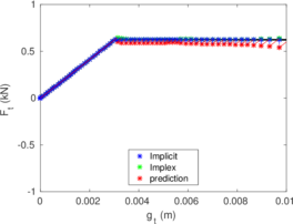 Draft Content 325409517-monograph-Contact Implex2 2.png