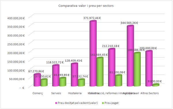 Draft Domingo 159548431 3321 graph3.png