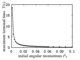 Draft Ni 898882381-image70.png