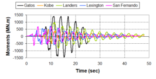 Draft Samper 432909089-monograph-image267.png