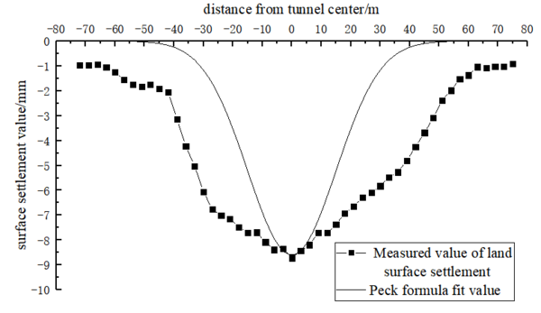 Draft Zhongxiang 374164140-image18.png