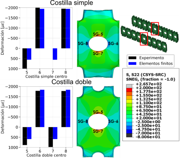 Garcia et al 2022a-image20.png