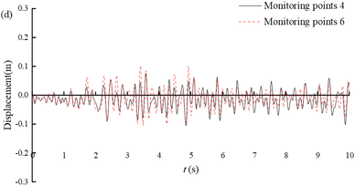 Review 278748306678-image15.png