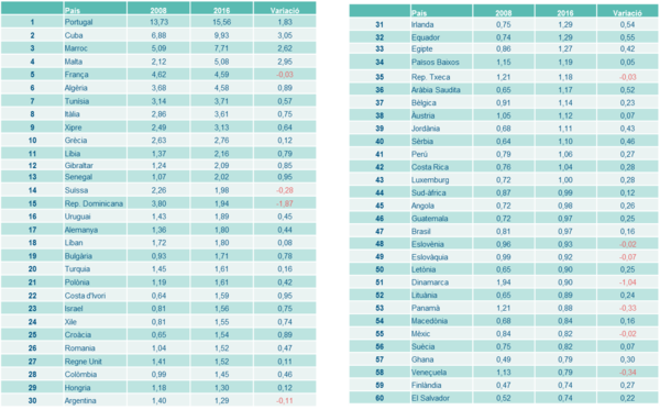 Review Fita 2018a-image24.png