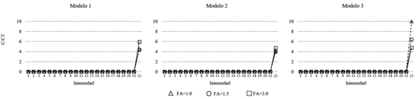 Draft Castillo 213187158-image13-c.png