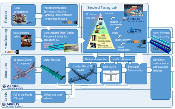 Draft Compuestos 732831875-image26.png