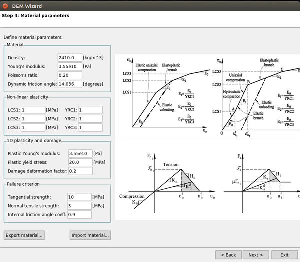 Customized DEM wizard. Step-by-step guide.
