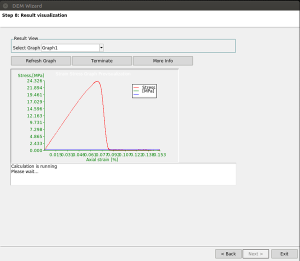 Customized DEM wizard. Step-by-step guide.