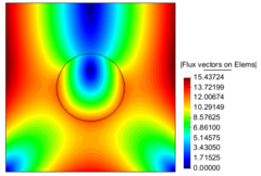 Contour Fill of Flux vectors on Elems